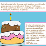 historia do bolo de aniversario